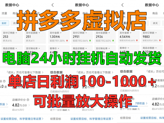 拼多多虚拟店,24小时挂机发货,单店日入100-1000+,可批量放大操作,新手首选项目